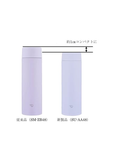 Zojirushi Su-aa48 Termos Matara 480ml Siyah Siyah