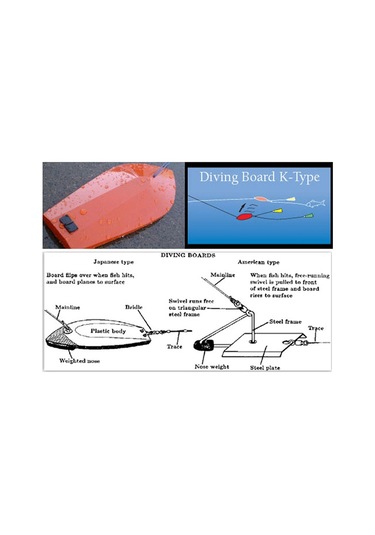 Suntek Bluefin, Tuna Fishing M Için Big Game Trolling Board