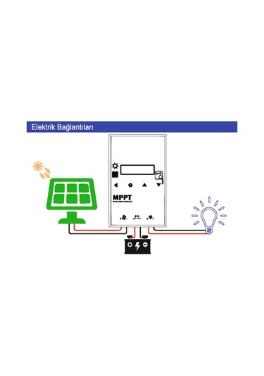 Havensis 30a 12/24v Mppt Solar Şarj Kontrol Cihazı