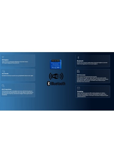Shelly 1 Mini Gen3 1 Kanallı Akıllı Ev Anahtarı Wifi Kuru Kontak