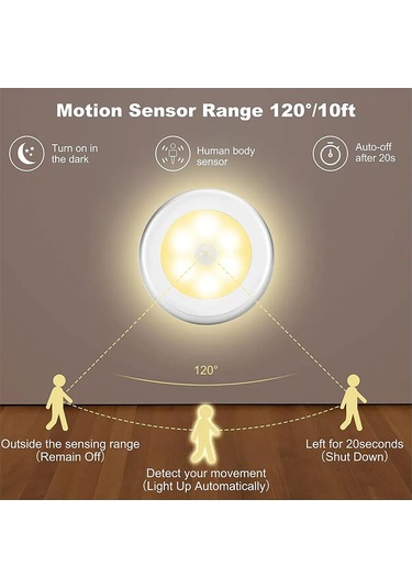 Youtek 3'lü Otomatik Led Işık, Optik Sensörlü Pilli Gece Lambası, Duvarüstü, Merdiven, Ev Kullanıma Uygun Beyaz/gümüş
