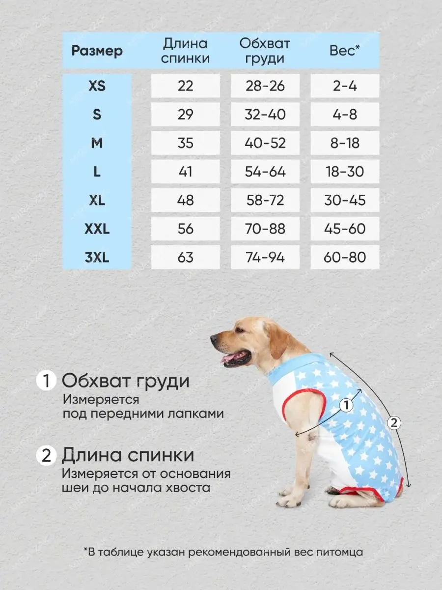 Mıra+zak Köpekler İçin Ameliyat Sonrası Yeleği 164639642