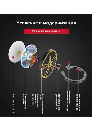 Telefon Halka Tutucuları/dönen Fındık 2'si 1 Arada 257452271