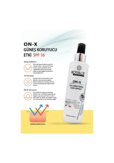 Royale Professional Bakım Etkili Besleyici Saç Parfümü 250 Ml + Argan Keratin Şampuan 500 Ml