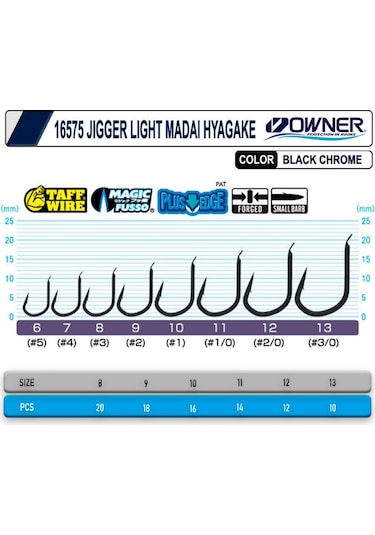 Cultiva 16575 Jigger Light Madai Hayagake 13