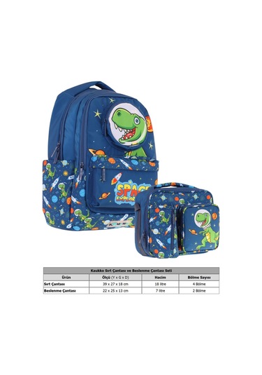 Kaukko Erkek Çocuk 3d Dinazor Şekilli Lacivert Okul Sırt Çantası Ve Isı Yalıtımlı Beslenme Çantası Seti Lacivert