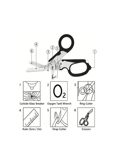 Besthome1 Dream011 K Kılıflı Siyah Turuncu 6sı 1 Arada Çok Amaçlı Pense Ev Bahçe Bitki Geliştirme Cam Kirici Kesici Mezura Emn