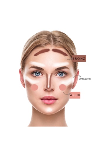 Farmasi Midnight Touch Yumuşak Sünger Uçlu Likit Allık + Aydınlatıcı + Bronzlaştırıcı 3 x 12 ML