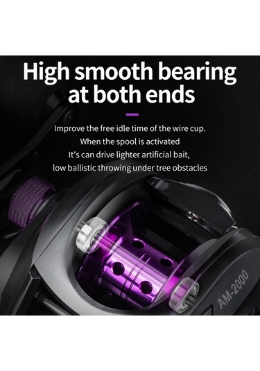 Linnhue Am2000 7: 2: 1 Yüksek Hızlı 8kg Maks Drag Olta Makinesi Sağ El