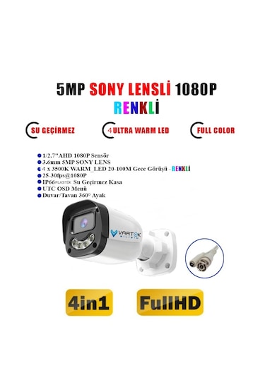 2 Kameralı 320gb-5mp Gece Renkli Gülen Yüz 1080p Fullhd Kamera Set-su Gecirmez-sabit İp Gerektirmez