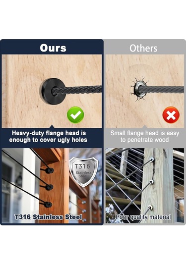 Xurunkeji 1/8 İnç Tel Halat Korkuluk İçin 80 Adet Paslanmaz Çelik Koruyucu Kovan, Ahşap Direkler İçin T316 Deniz Sınıfı Koruyucu