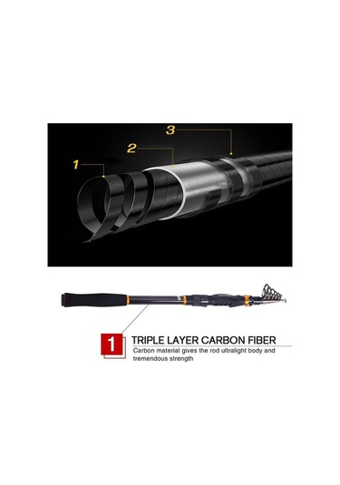Pazly Olta Teleskopik Karbon Fiber Kamış 2.7m, Seyahat Taşınabilir, Orta Hafif, Sert Olta Kamışı 2.7 M