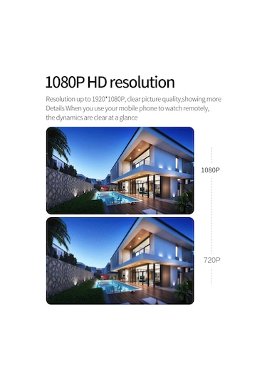 Jeemson Beyaz A9 Kamera: 1080p Hd, Entegre Mıknatıs, Hareket Algılama, Wifi İle Canlı İzleme, Usb Şarj Edilebilir, Çok Amaçlı Güvenlik Kamerası