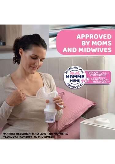 Chicco Manual Breast Pump Naturalfeelıng 00005740000000