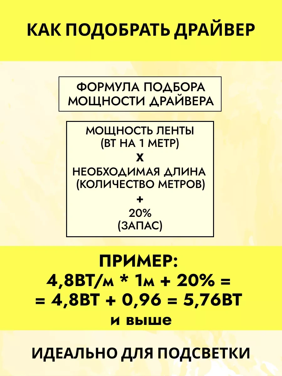 Feron Led Şerit 1m Ip20 12v 250772724 Soğuk Beyaz