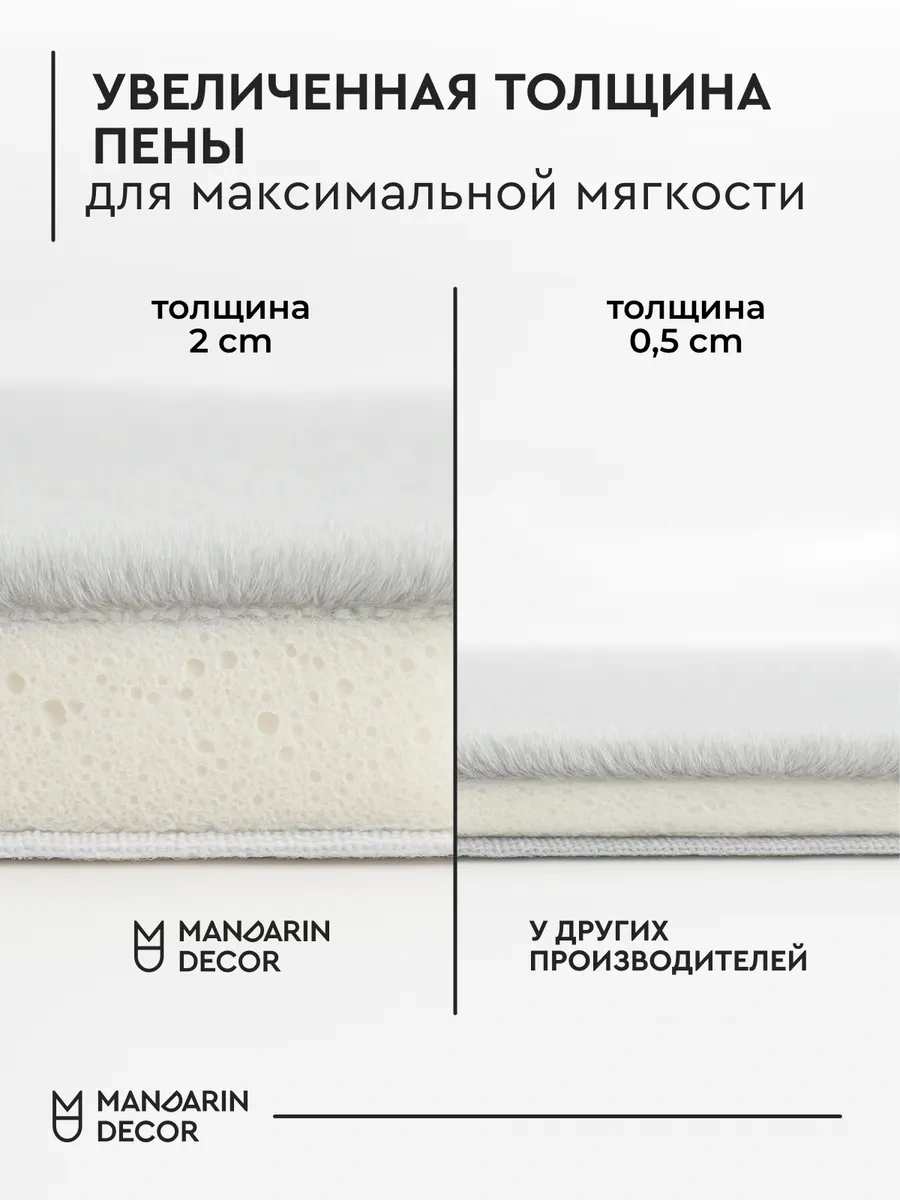 Mandarin Decor Banyo Paspası Koyu Gri 50x80 Cm 304898965 Koyu Gri