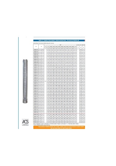 Ss 615/03 4 M 2 1/2 11d Km İmpo 2hp