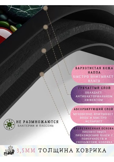 Pener Banyo Ve Tuvalet İçin Kaymaz Hızlı Kuruyan Paspas 452529936 Yeşil