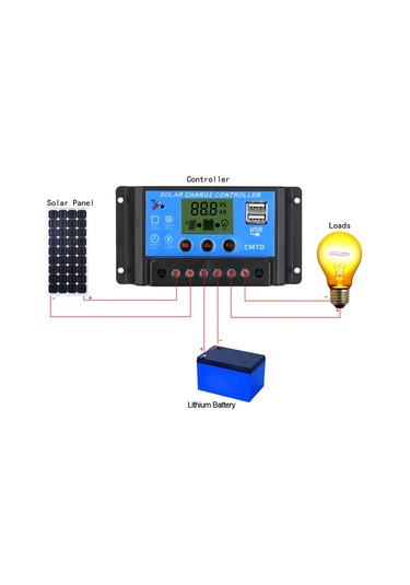 Yaozixa Güneş Enerjisi Kontrolörü 12.6v 10a - Lcd Ekranlı Lityum Pil Şarj/dişarj Yöneticisi Güneş Panelleri İçin