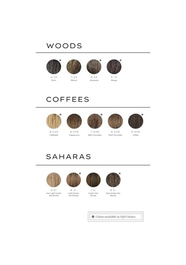 Root Concealer Light Brown 100 Ml
