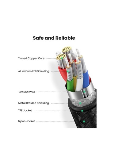 Pazly Ugreen 1m Usb C-c 90 Derece Diken Veri Kablosu 100w Pd Hızlı Şarj Dizüstü Bilgisayar/akıllı Telefon/tablet İçin