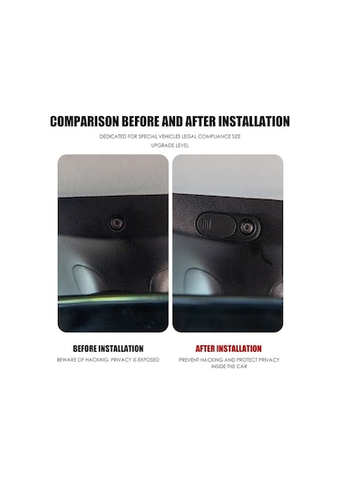 Tesla Model 3/y Kamera Gizlilik Koruma Etiket Kapağı Siyah Siyah