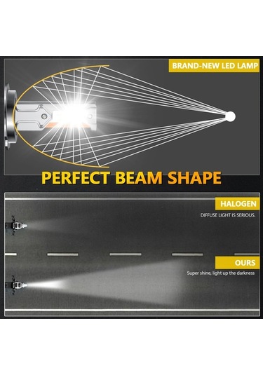 Ebitda Ultra Parlak 200w Led Far, 20.000 Lümen, 60.000 Saat Ömür, Ip68 Su Geçirmez
