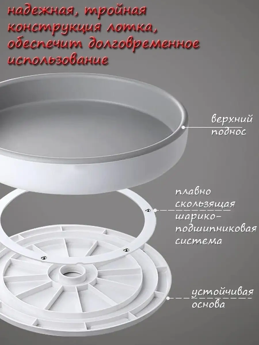 Online Select Dairesel Baharat Ve Kozmetik Standı 51740743 Beyaz