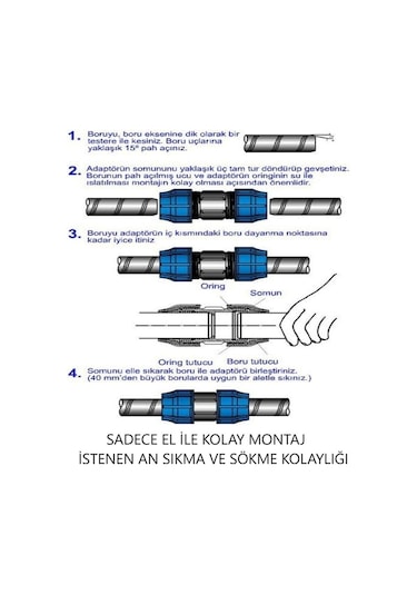 Rainbird Otomatik Çim Sulama Fiskiye Sprey Seti