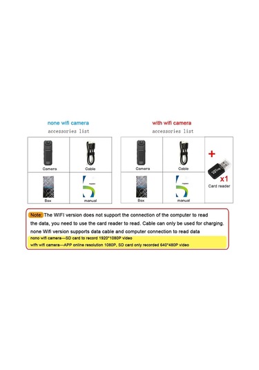 Wifi İle 1080p Vücut Mini Kamera Taşınabilir Küçük Dijital Video Kaydedici None Wifi Camera Only Camera None Wifi Camera Çok Renkli