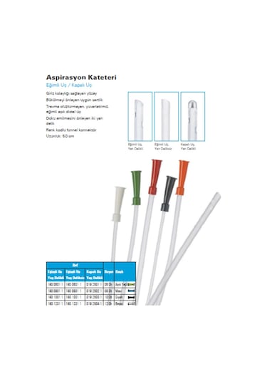 Aspirasyon Sondası 1 Adet 16 CH