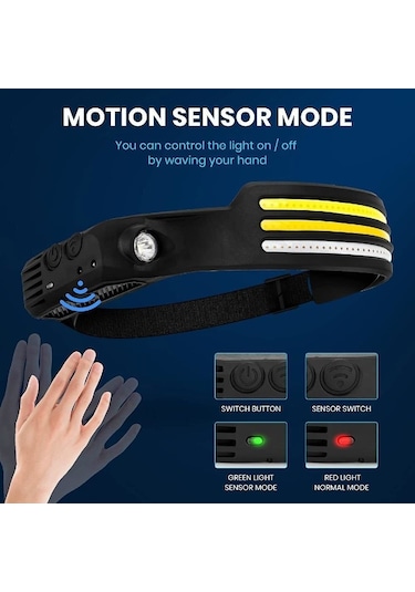 Powerdex Pd-1172 Sensörlü Profesyonel Kafa Lambası Siyah