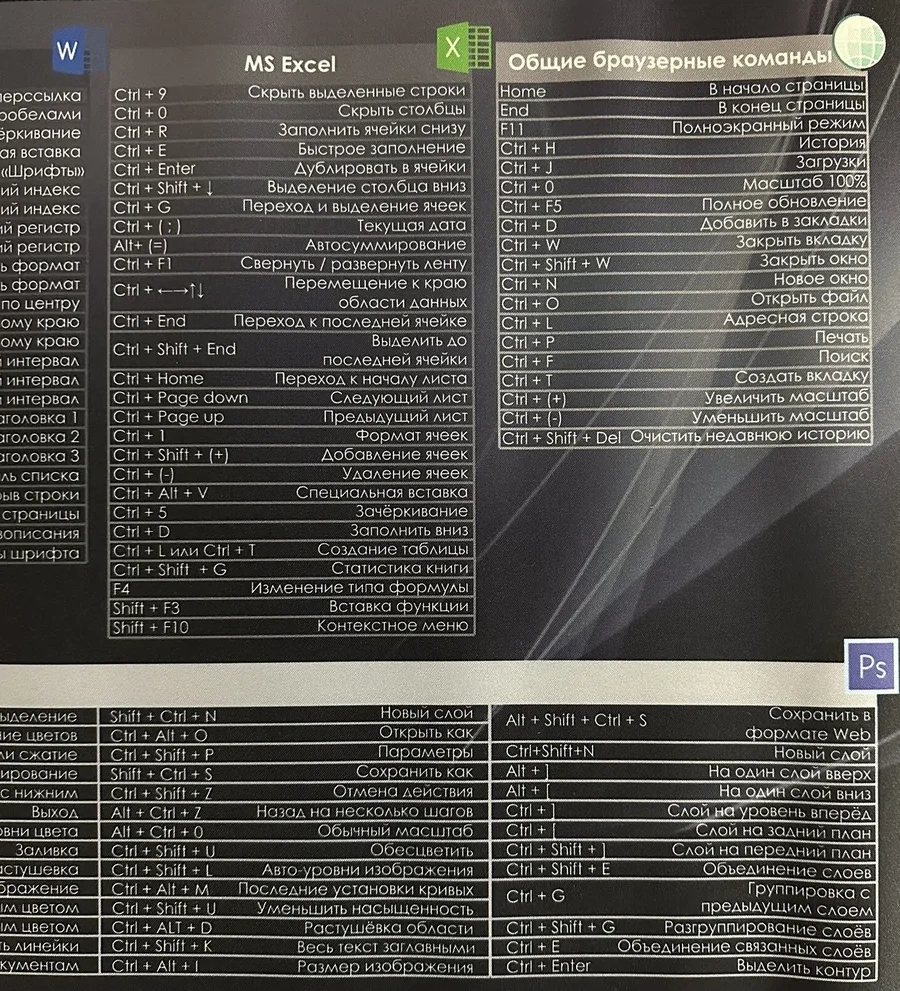 Ceholer Oyuncu Fare İçin Bilgisayar Oyun Fare Paleti 265931086