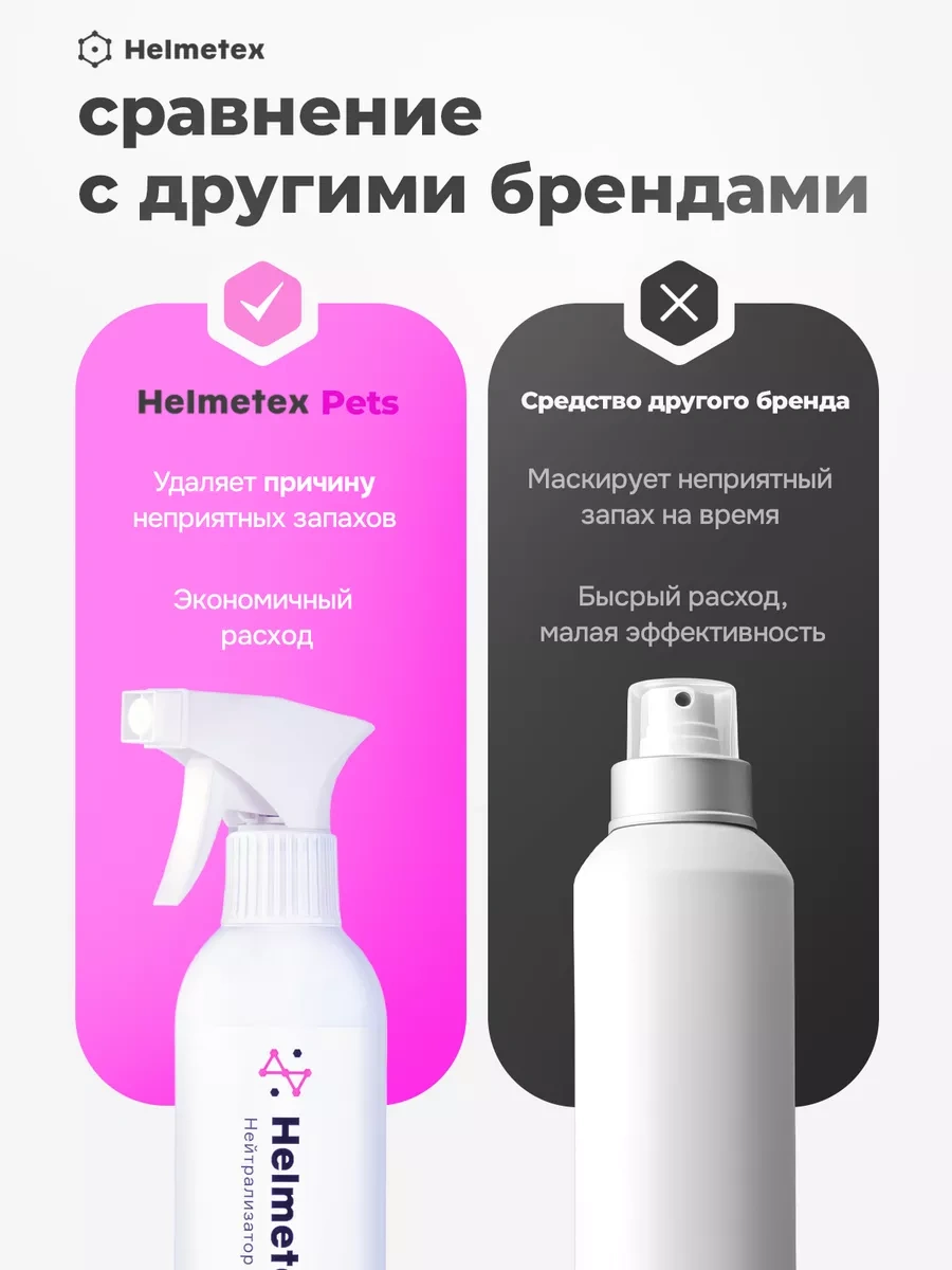 Helmetex Hayvan Koku Nötralize Edici 400 Ml 233886186