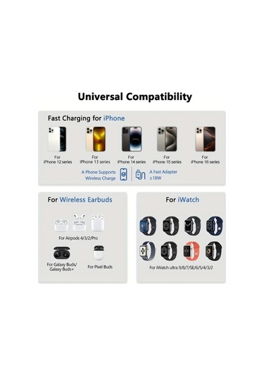 Xuweiwei Metal Gri 4lü 1 Arada Katlanabilir Kablosuz Sarj Cihazi Ve Kilif Hizli Sarj Istasyonu İphone İwatch Uyumlu