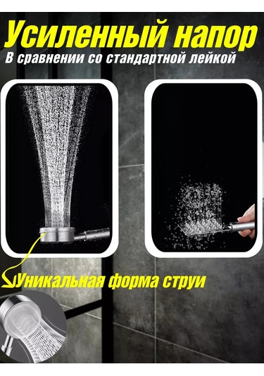 Home&comfort Duş Başlığı Masajlı 211006347 Gri