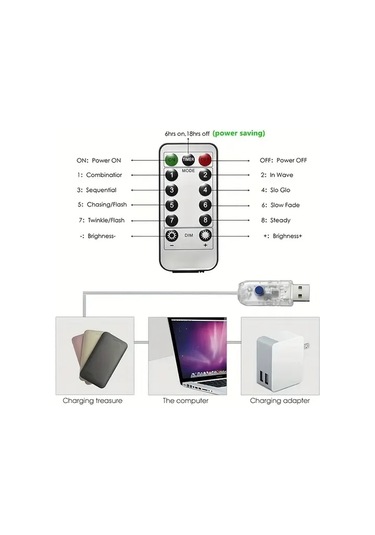 Gateesat 2li Usb Kontrollü 8 Mod 100 Led Gümüş Işık Şeridi Seti İç Ve Dış Mekan