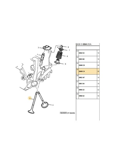 Subap Gaydı C3 16v G0300-0949c4