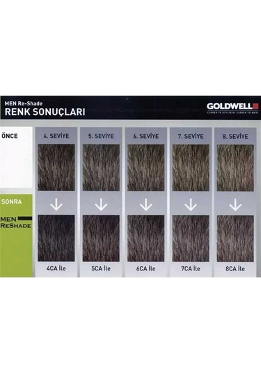 Goldwell Men Reshade 6 Ca Beyazlar Için Köpük Boya
