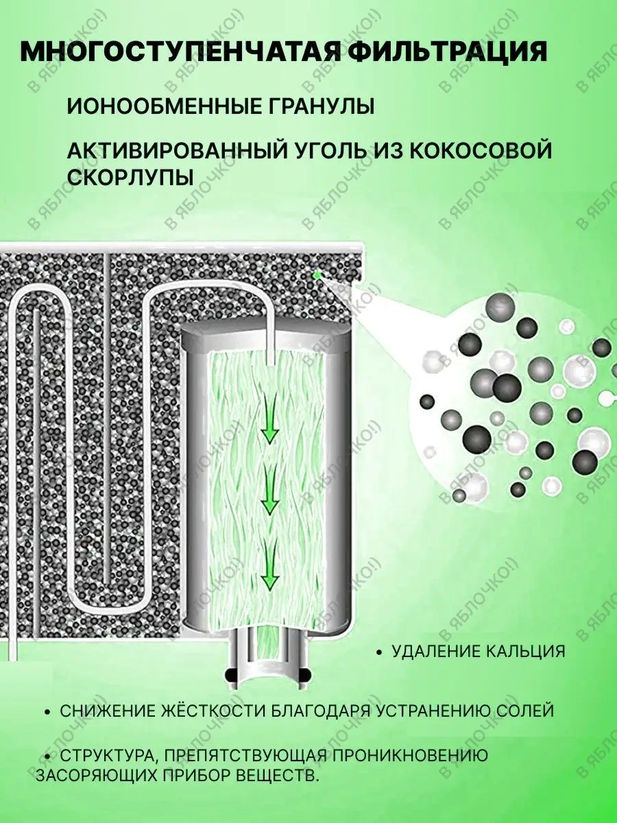 Philips Ca6903 Kahve Makinesi Filtresi 164690588 Diğer