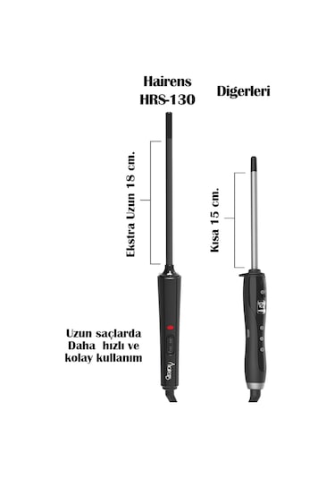 Hairens Hrs-130 Afro Dalga Kıvırcık Saç Maşası