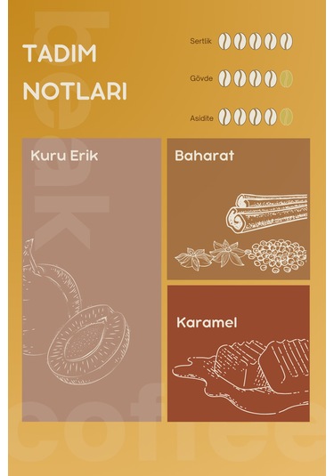Indonesia Sumatra Typica Çekirdek Kahve 250 Gr , %100 Arabica Çekirdek Kahve