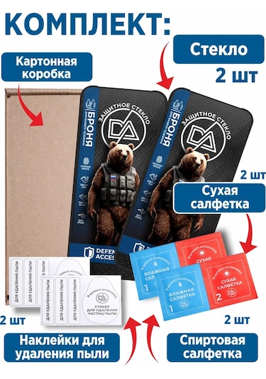 Defence Accessories Xiaomi Redmi Note 12 Pro 4g Ve Note 12 Pro+ 5g İçin Cam 160876092