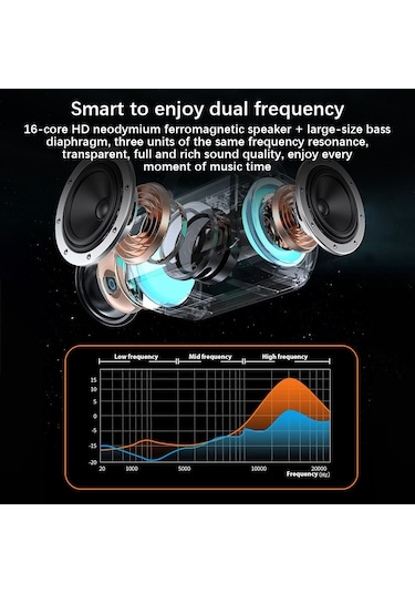 Yifomall Mavi Kablosuz Bluetooth Hoparlör Mikrofon Seti, Ev Ktv İçin 2 Mikrofonlu, Renkli Işık Özelliği, 20m Mesafe, 5w Güç