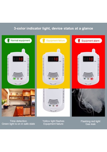 Anjiexun Gaz Kaçak Dedektörü Analizörü Karbon Monoksit Sensörü, Ab Fişi