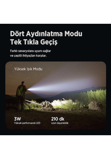 Bix Bx2186fl 3w Led Max. 910 Lümen Şarjlı Uzun Menzilli El Feneri Gri