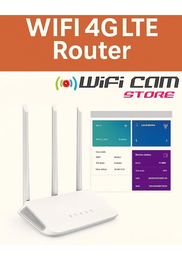 Sim Kartlı 3 Antenli Router Modem