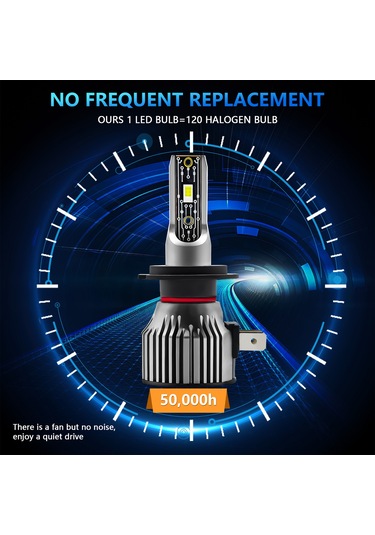 H7 Led Far Ampulleri Ip68 Su Geçirmez Araba Led Far Ampulleri 6500k 120w 12000lm Parlak Led Farlar, 2 Adet