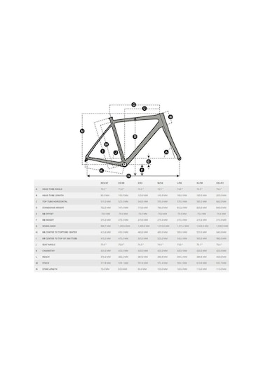 Scott Addict 50 Shimano 105 12v - Syncros Rp2.0 Disc Mineral Grey S/52cm Beyaz