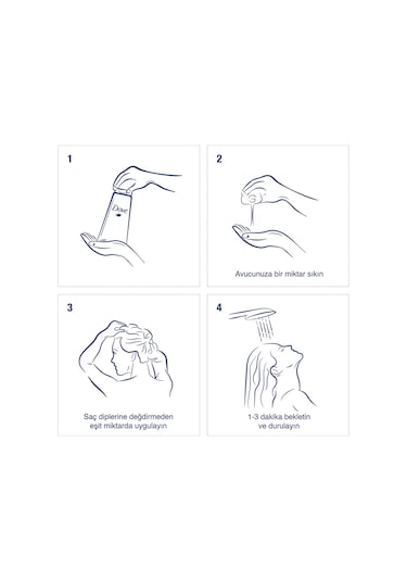 Dove Saç Bakım Kremi Dökülme Karşıtı Bakım Avokado Özü 2 x 350 ML